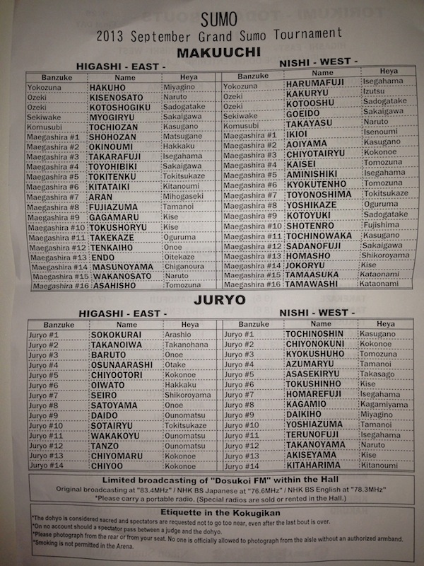 Participantes des las categorías altas